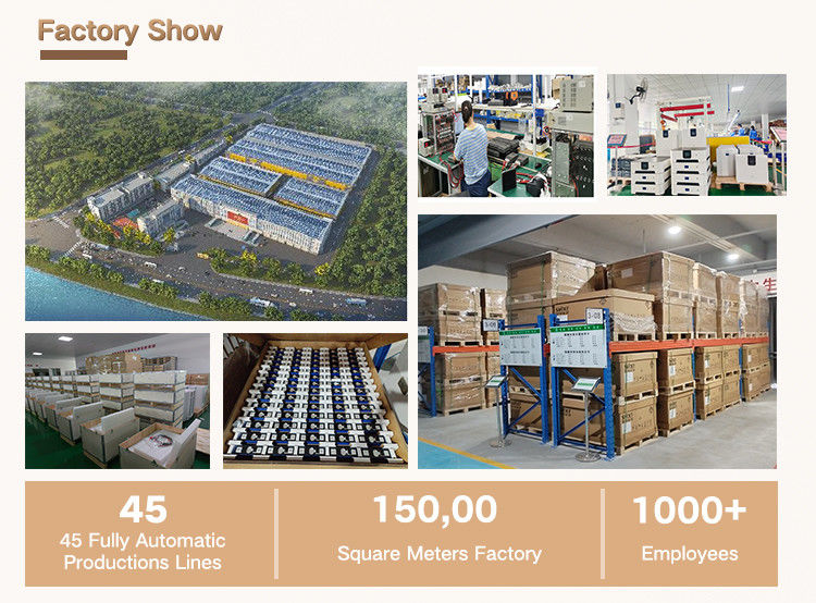 Shenzhen GoFull Technology Co., Ltd. γραμμή παραγωγής εργοστασίων